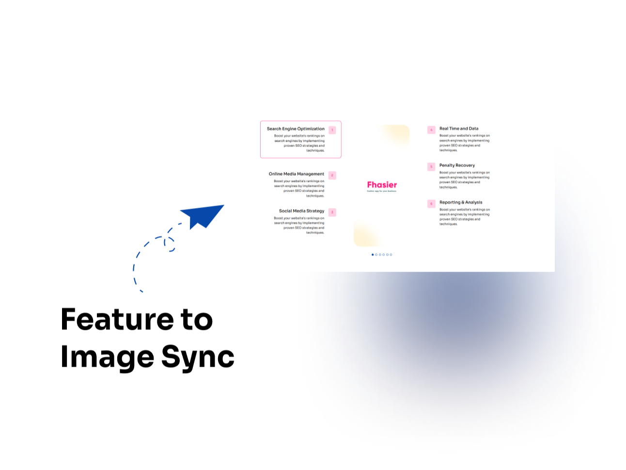 Feature to Image Sync