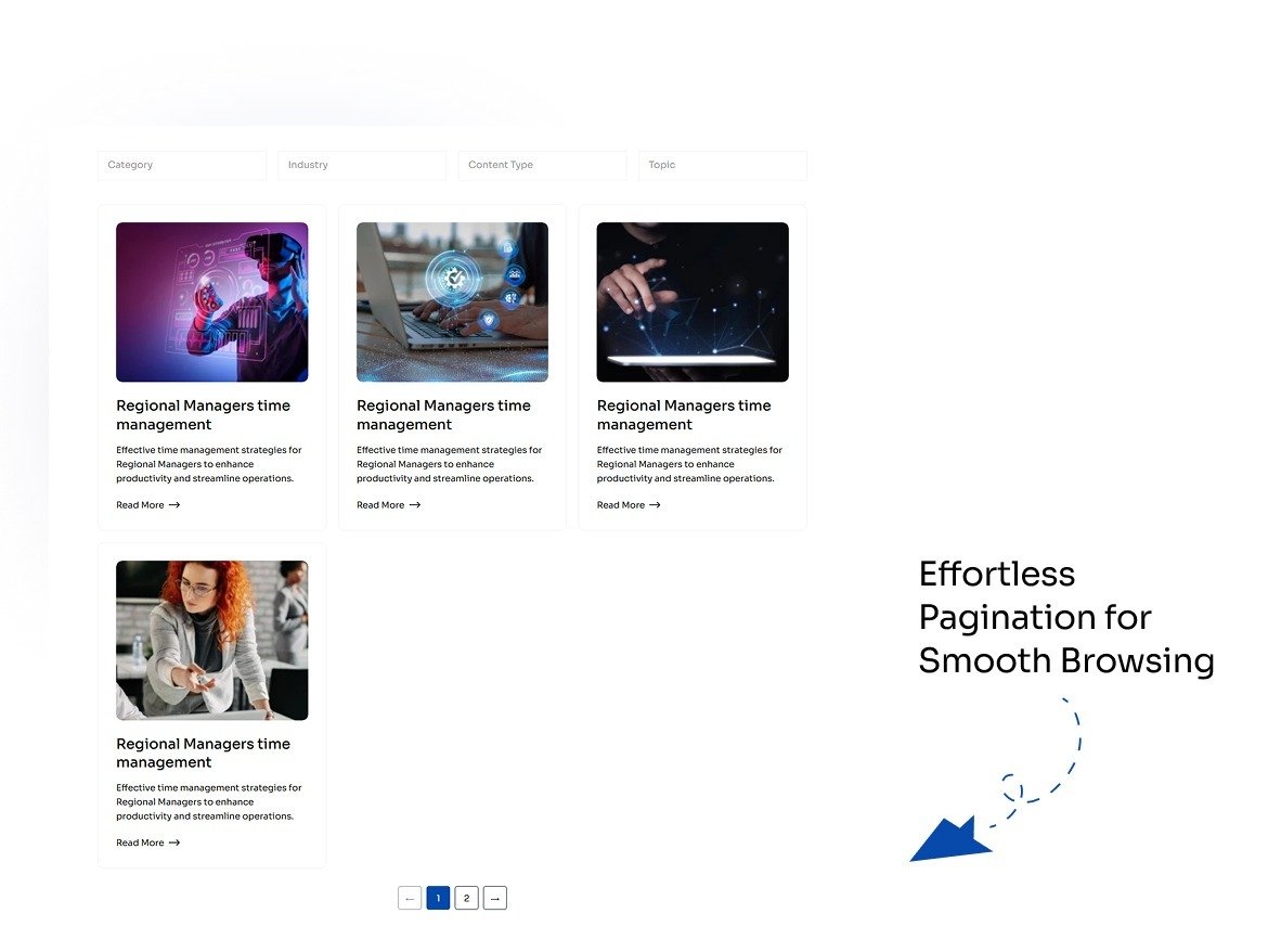 Display Posts with Easy Pagination