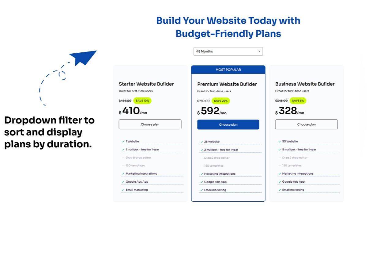 Filter by Plan Duration