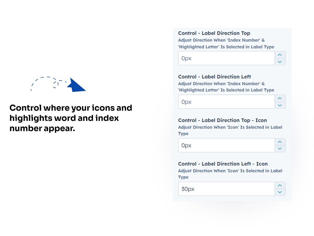 Control Icon, Number & Highlight Word Position