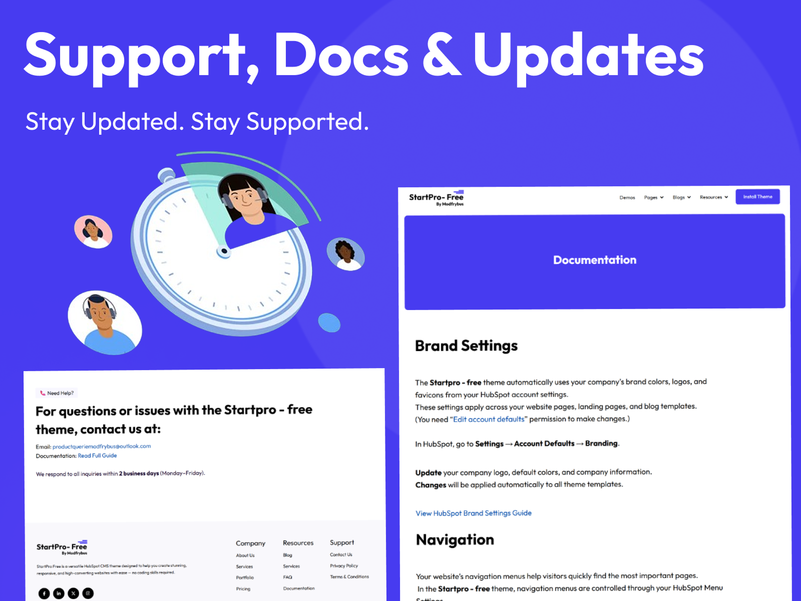 Support, Docs & Updates